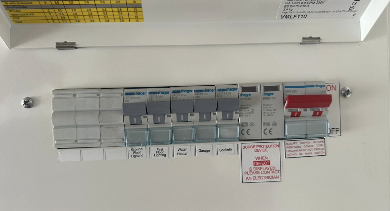 Flush-Mounted Consumer Unit, Flitwick