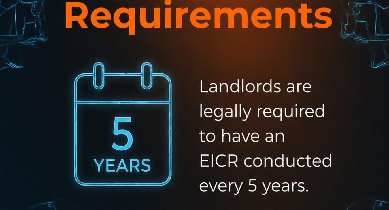EICR in Bedford and Surrounding Areas – Professional Electrical Safety Checks by NRG Electrical 